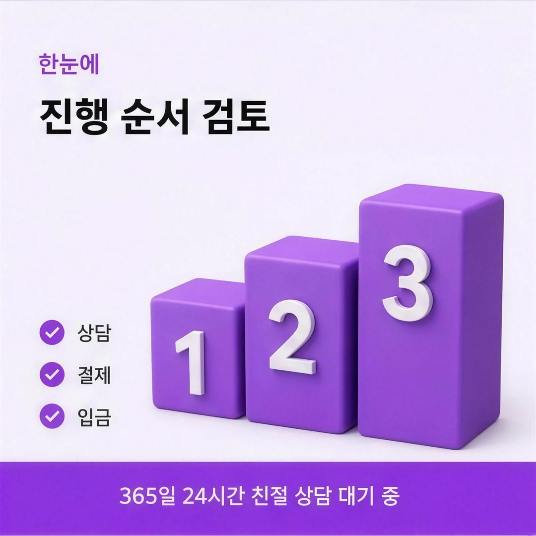 쿠팡 신용카드현금화 카드 종류별 승인 차이